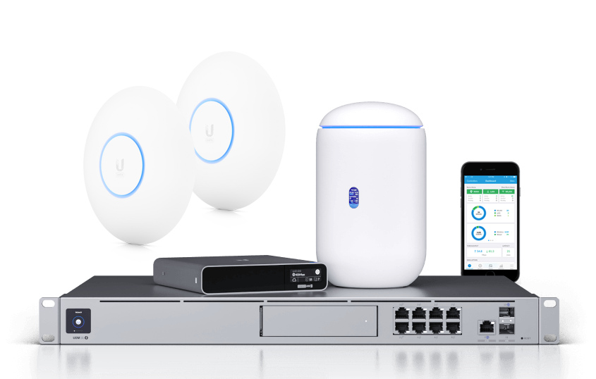 Ubiquiti Unifi